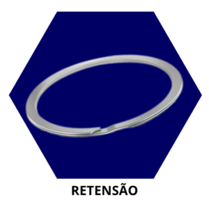 Retensão