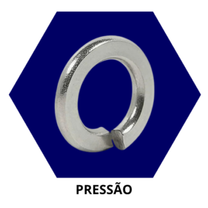 Pressão