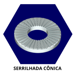 Serrilhada Cônica