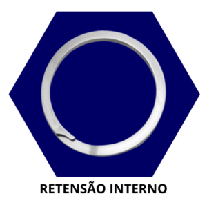 Retensão Interno