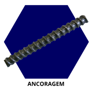 Anconragem